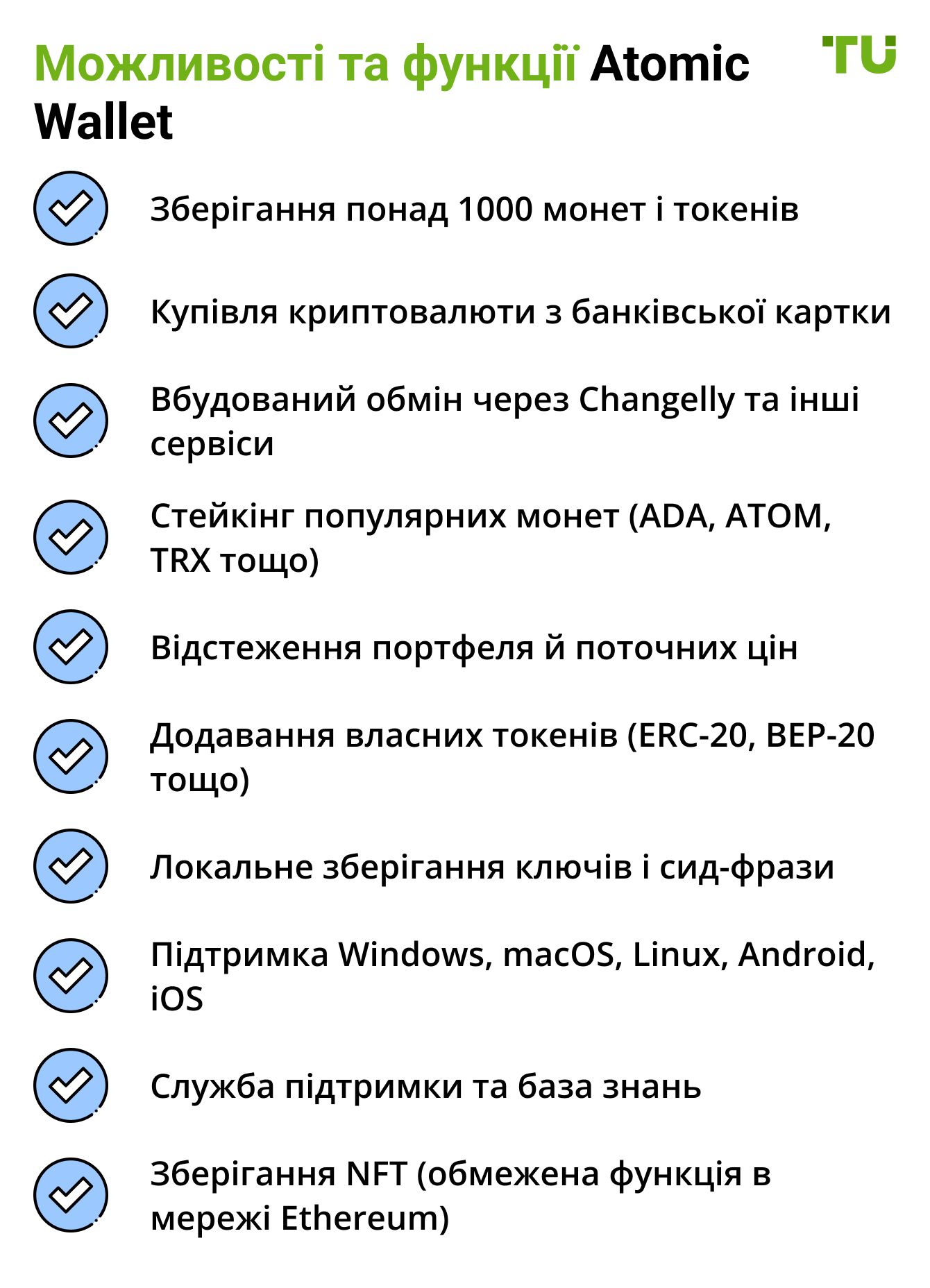 Можливості та функції Atomic Wallet