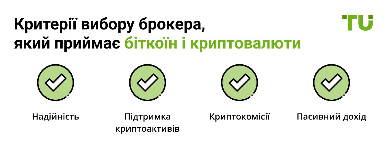 Критерії вибору брокера, який приймає біткоїн і криптовалюти