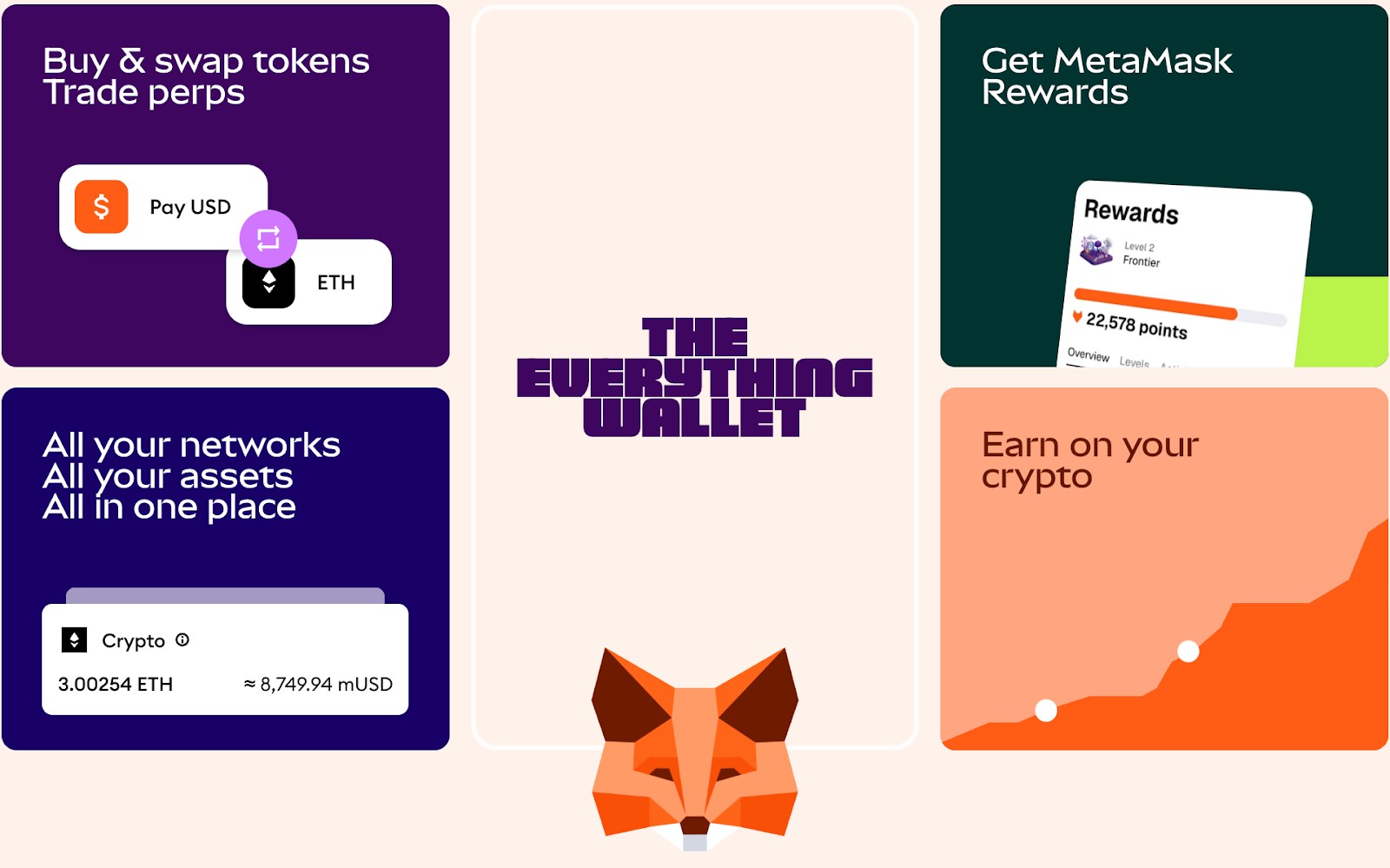 MetaMask