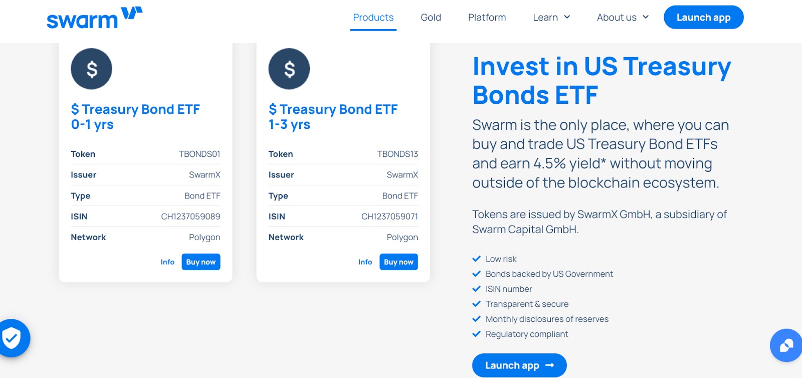 Swarm Markets