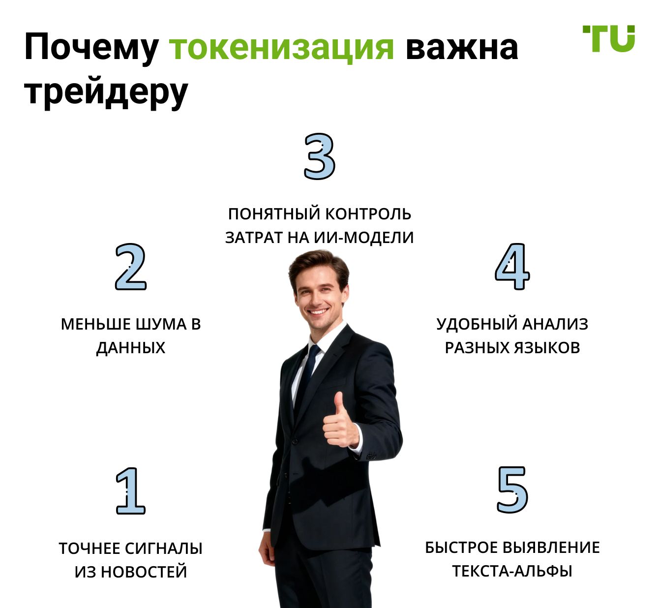 Почему токенизация важна трейдеру