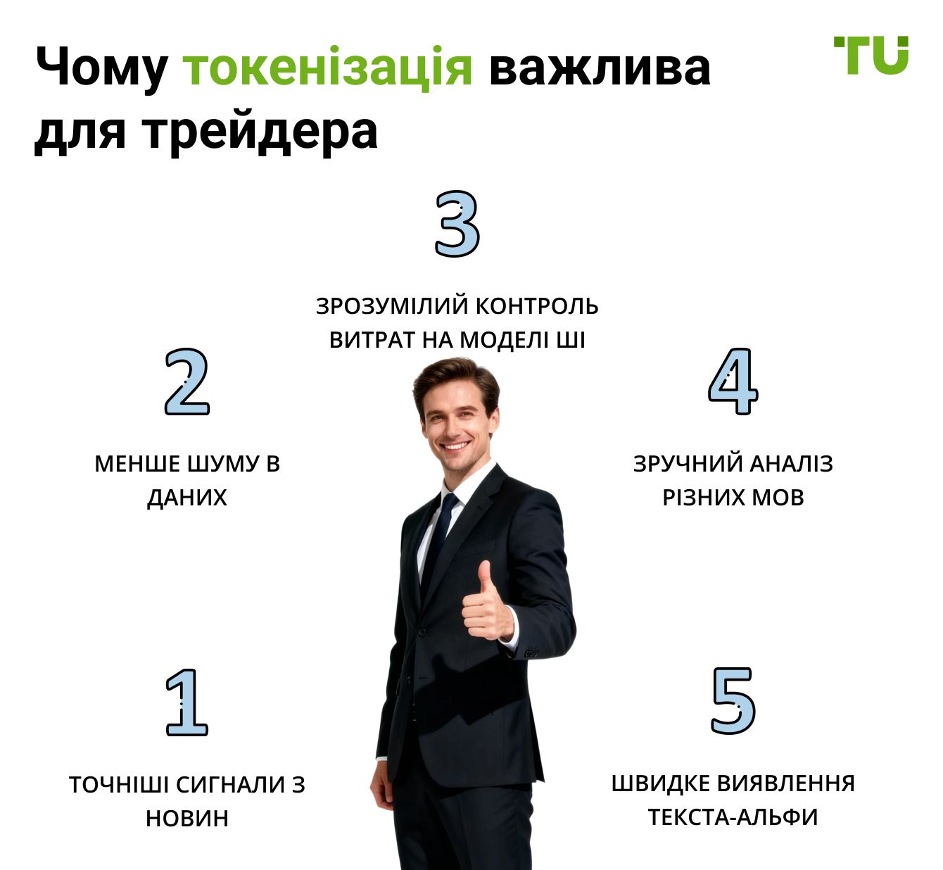 Чому токенізація важлива для трейдера