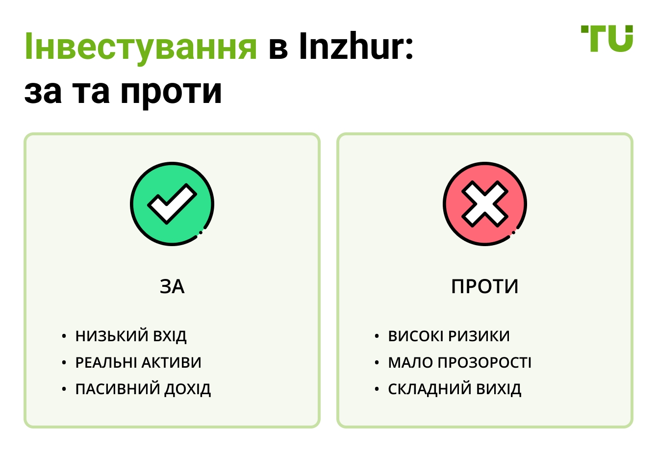 Інвестування в Inzhur: за та проти