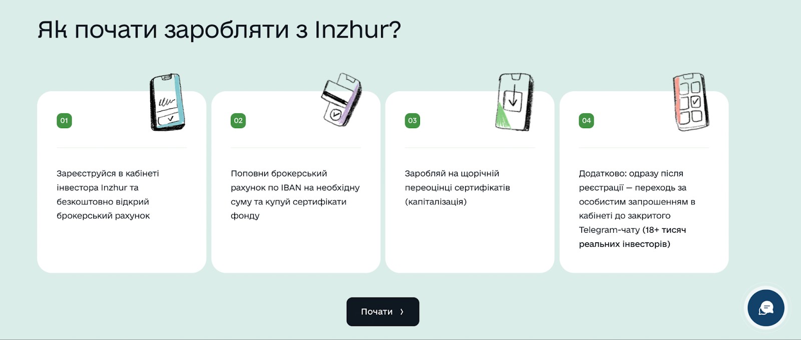 Схема роботи Inzhur REIT