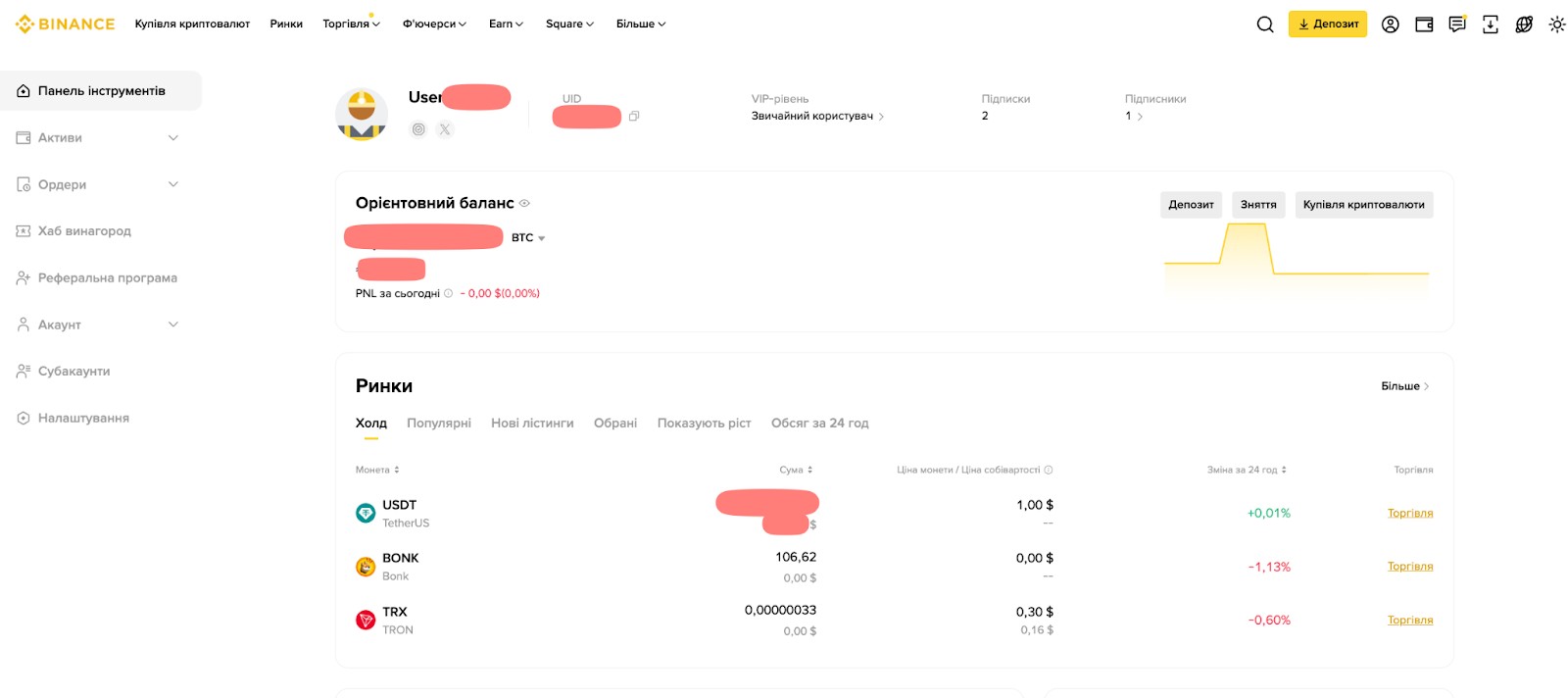 Гаманець Binance 