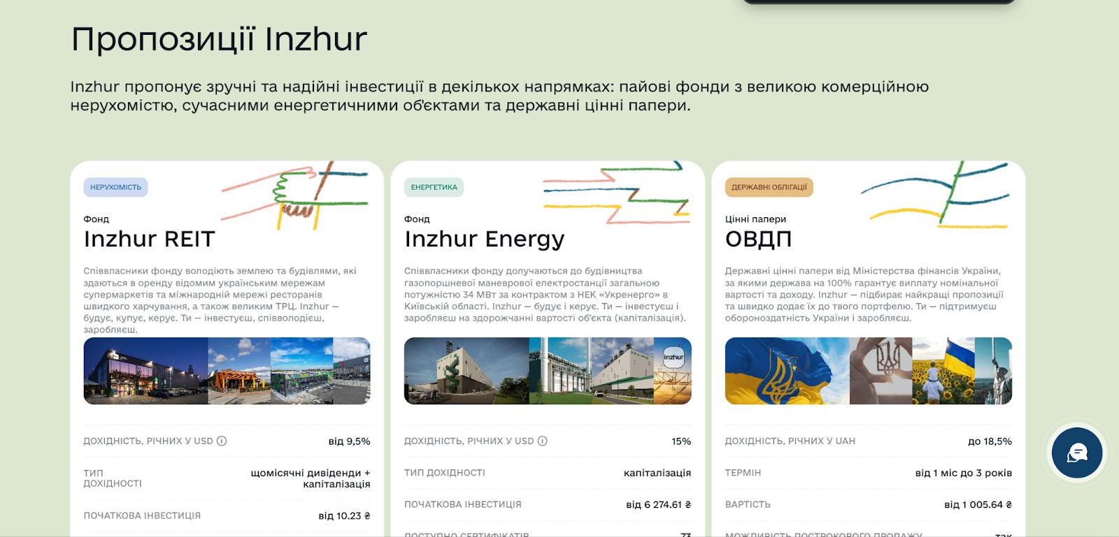 Предложения Inzhur