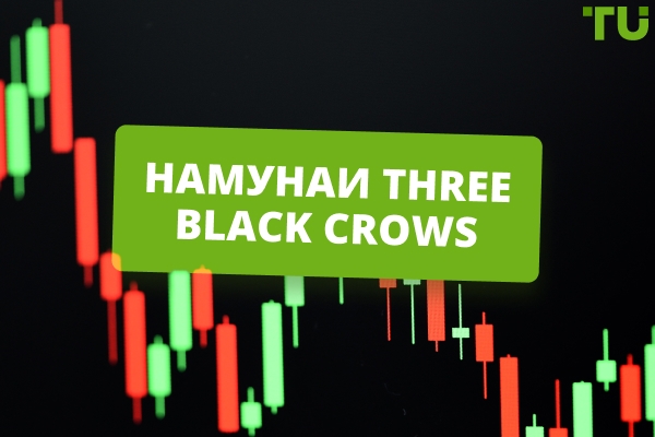 Three Black Crows Strategy барои савдои муфид