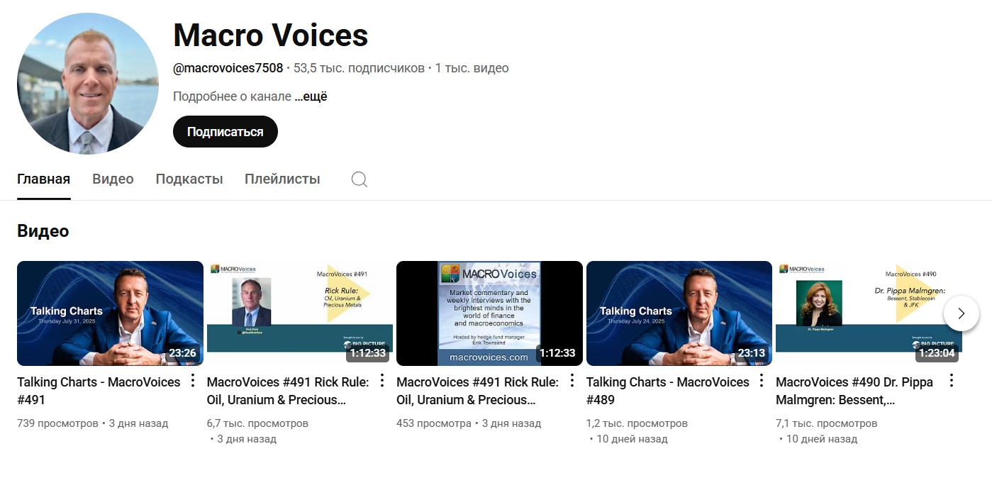 Macro Voices
