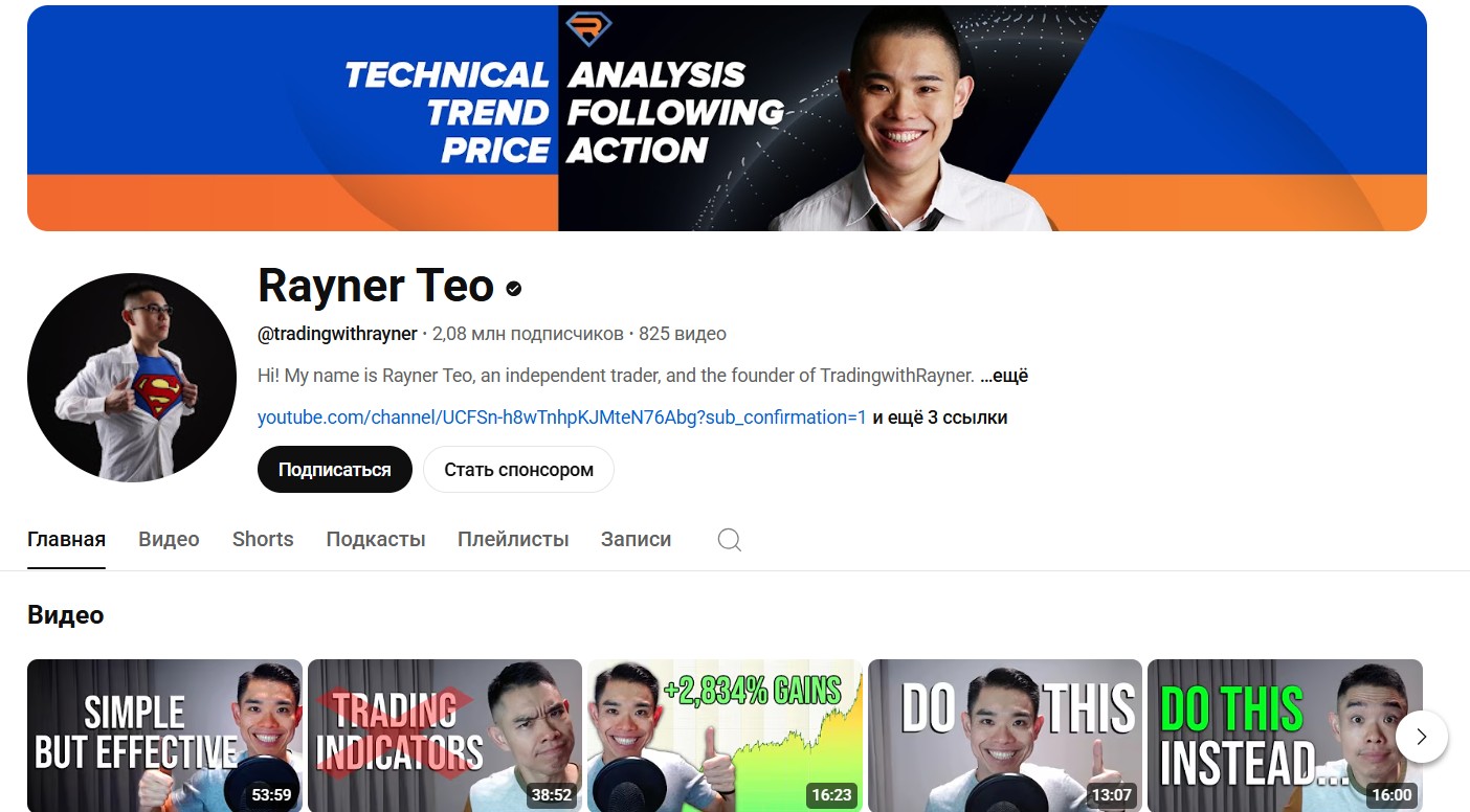Rayner Teo (TradingwithRayner)