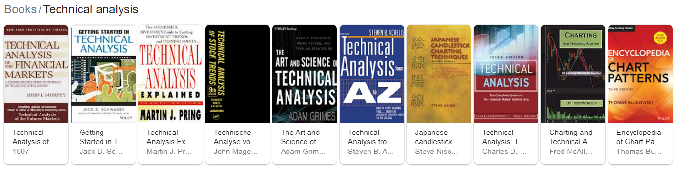 Photo: Technical analysis books