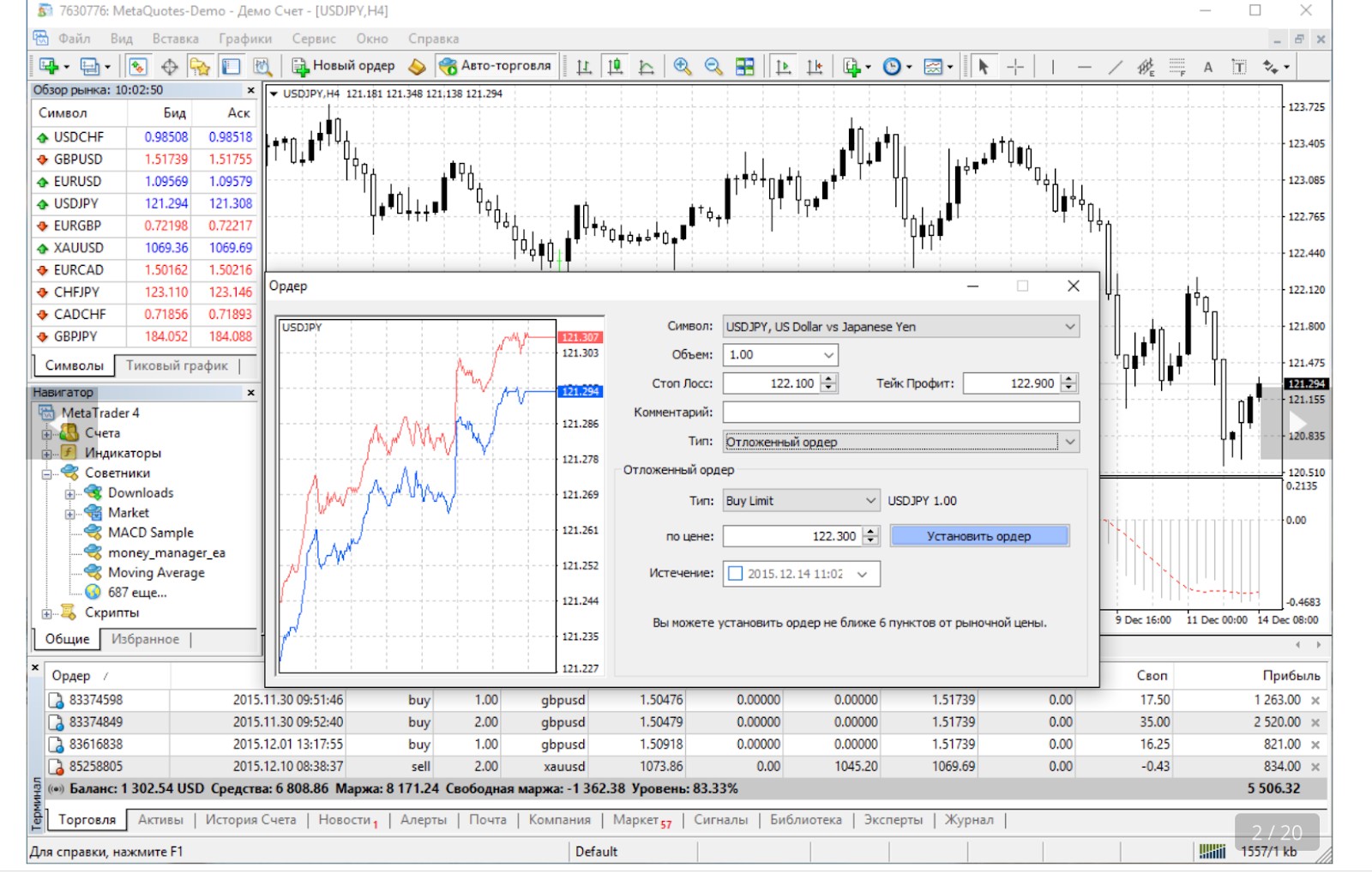 MetaTrader 4