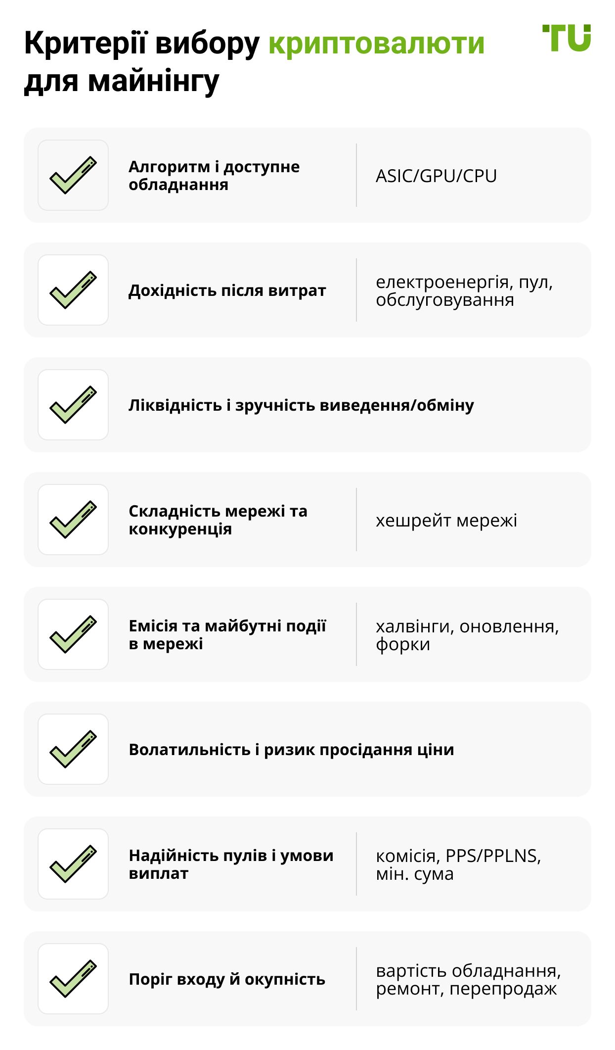 Критерії вибору криптовалюти для майнінгу