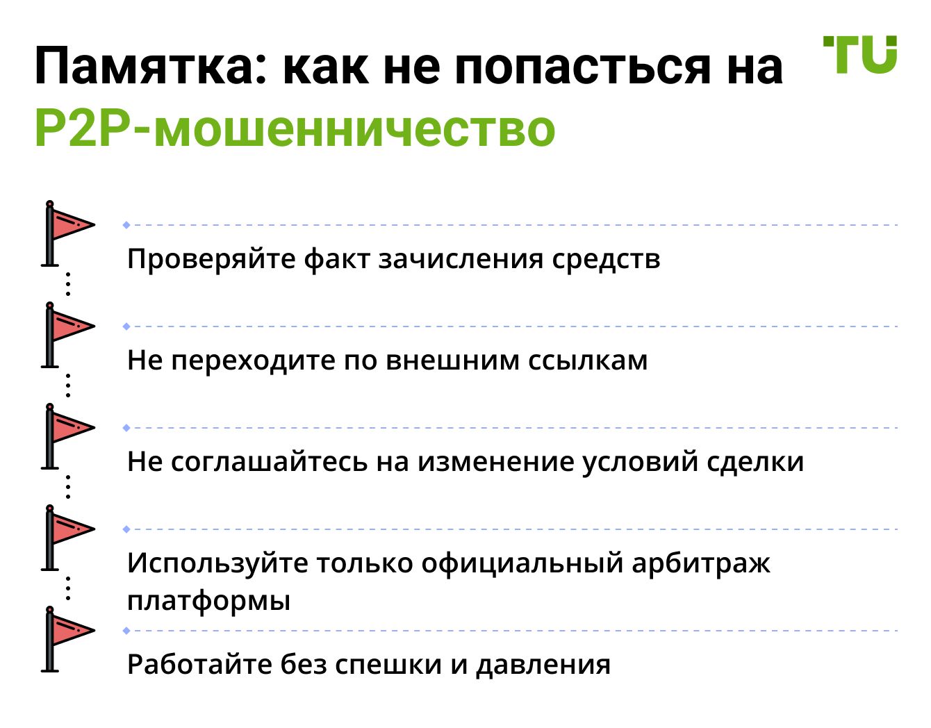Памятка: как не попасться на P2P-мошенничество