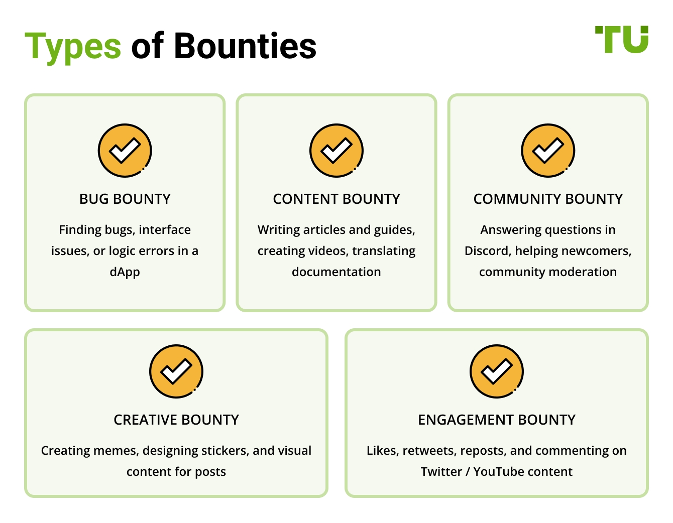 Bounty programs