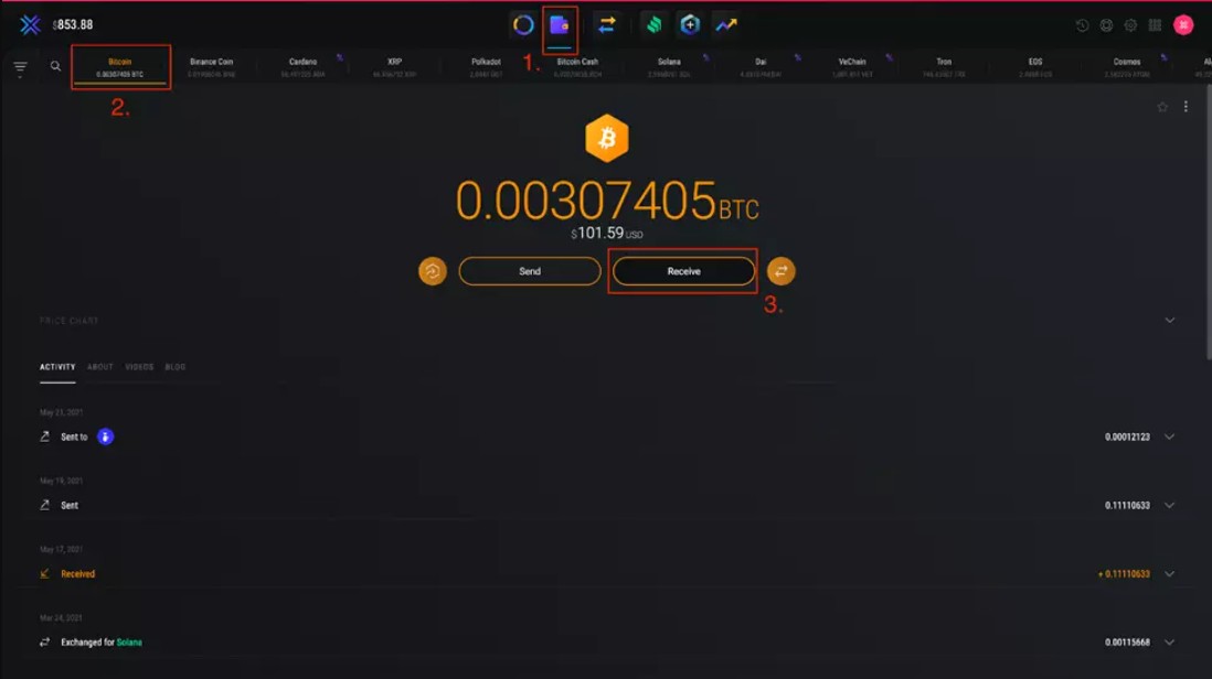 Bitcoin wallet
