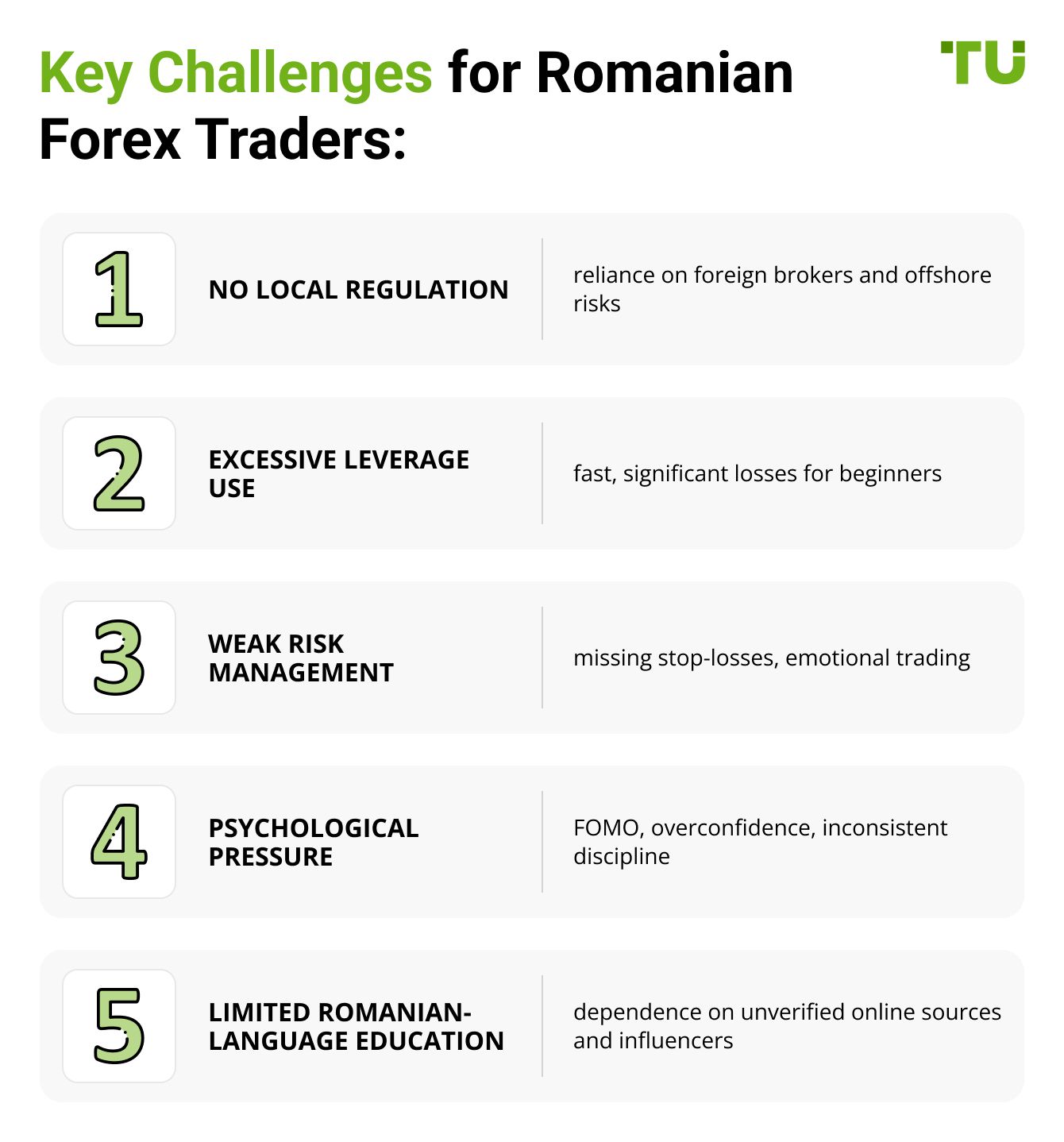 Key Challenges for Romanian Forex Traders