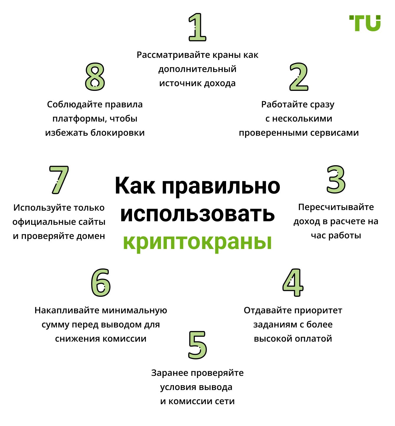 Как правильно использовать криптокраны