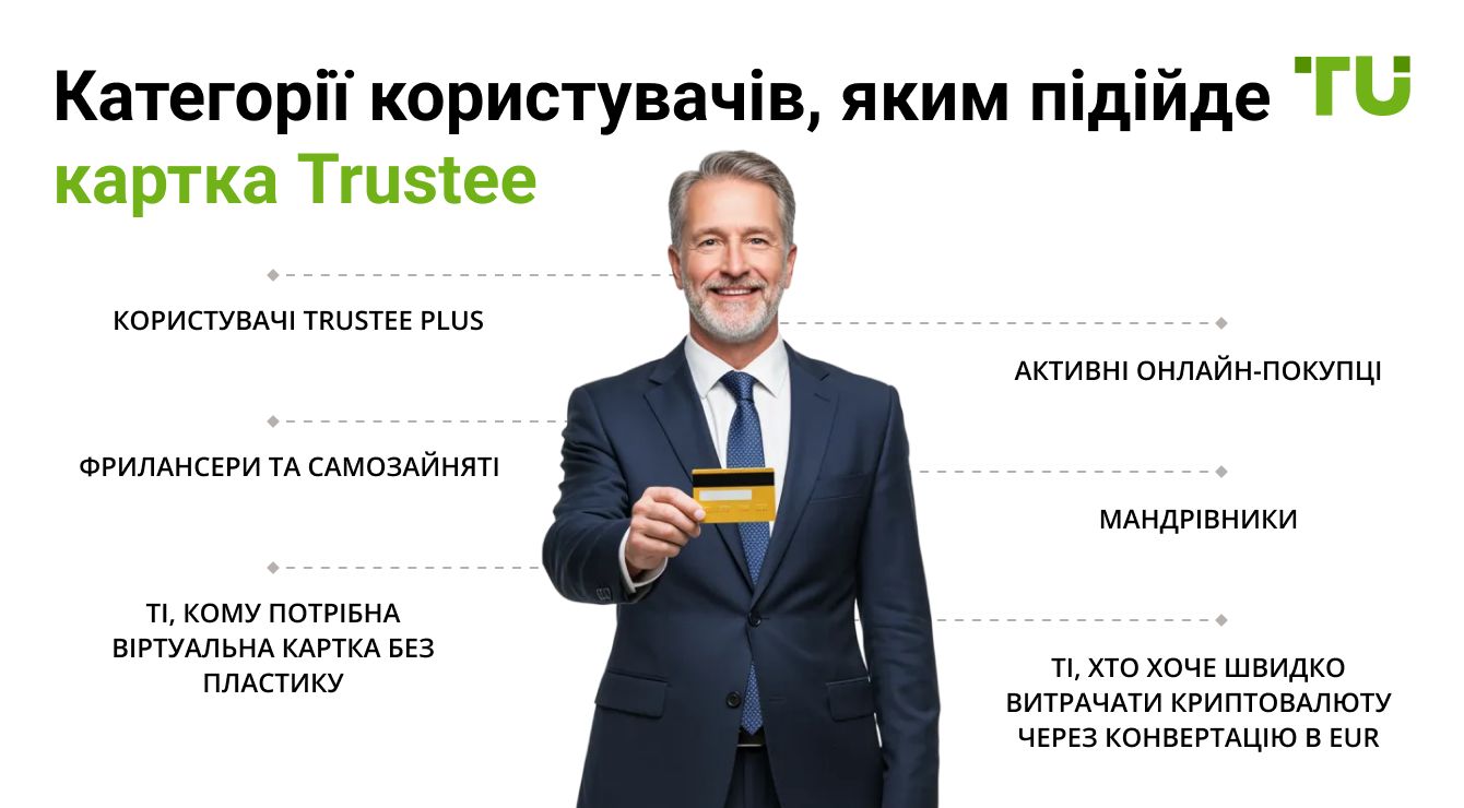 Категорії користувачів, яким підійде картка Trustee
