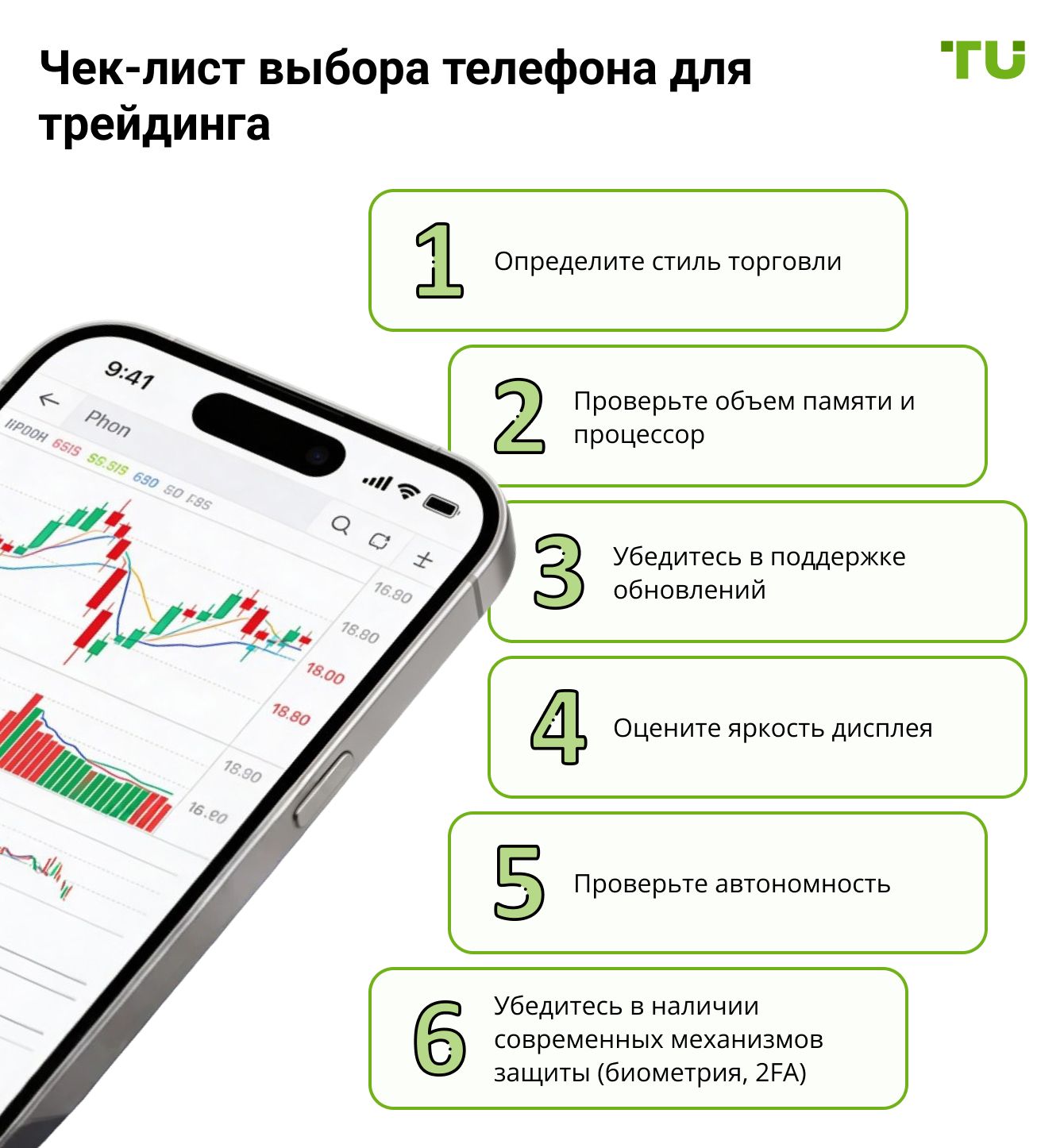Чек-лист выбора телефона для трейдинга