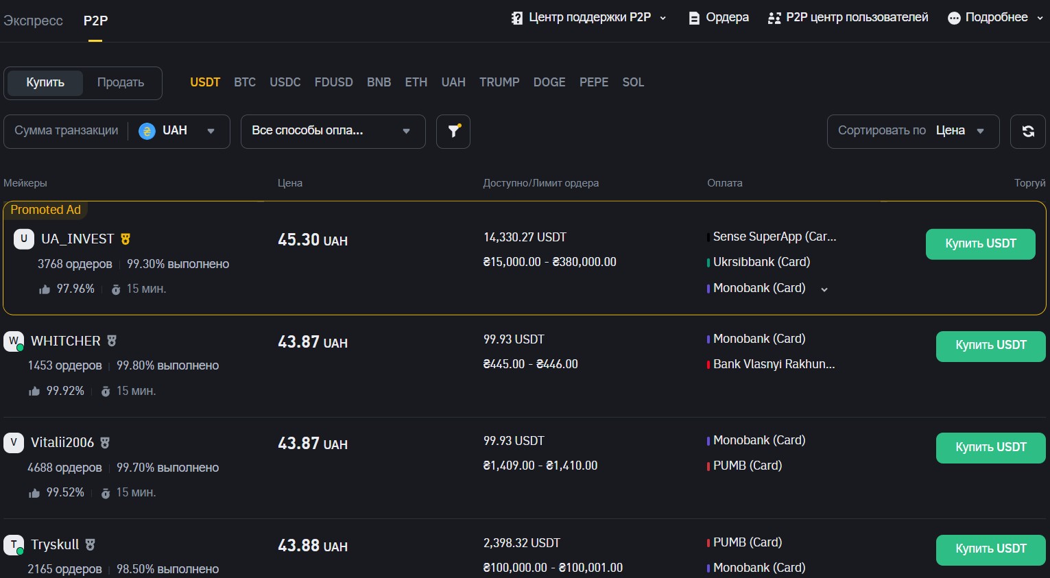 P2P-платформа на бирже Binance