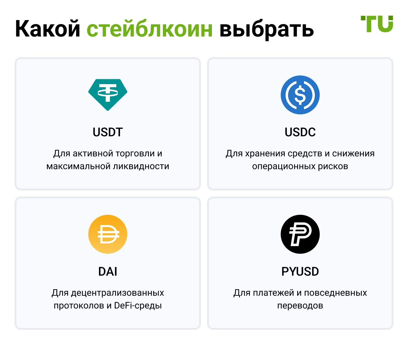 Какой стейблкоин выбрать