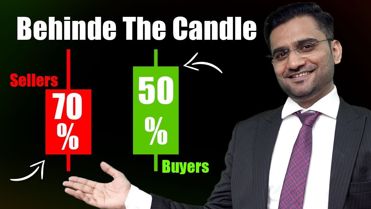 Pak Forex Academy (Tahir Younas)