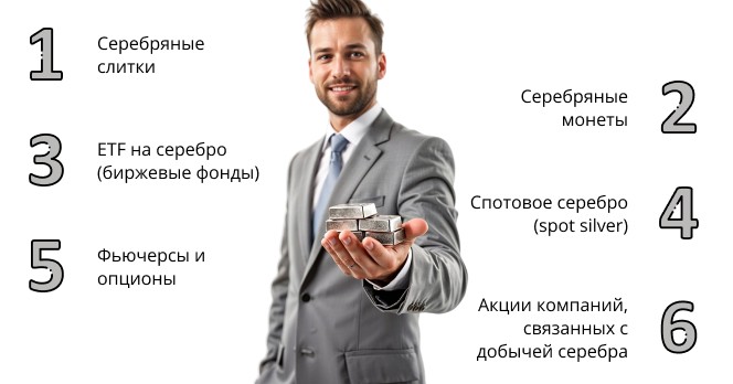 Основные способы инвестирования в серебро