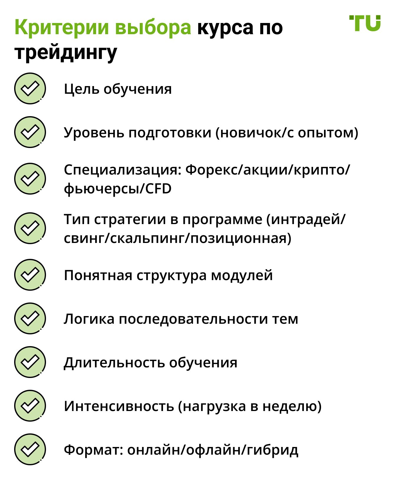 Критерии выбора курса по трейдингу