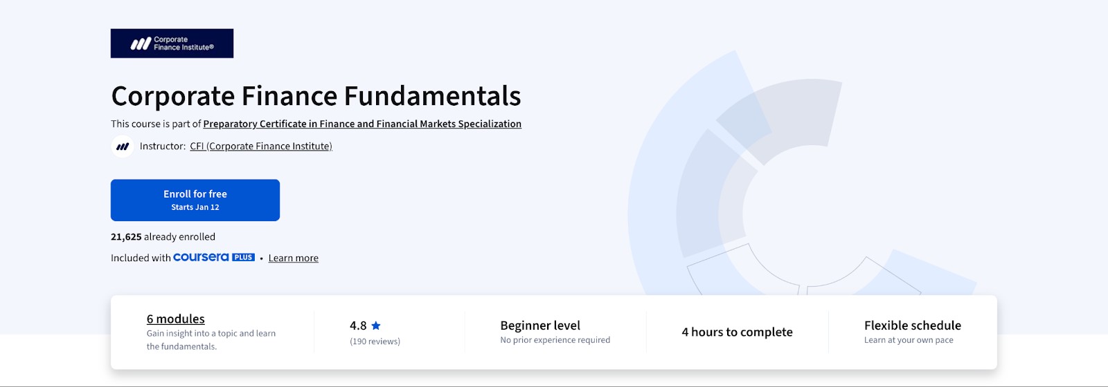 Grundlagen der Unternehmensfinanzierung (Corporate Finance Institute) auf Coursera