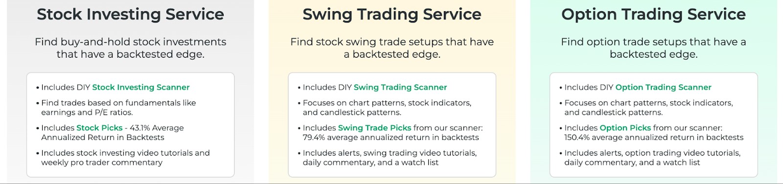 Stock Market Guides services