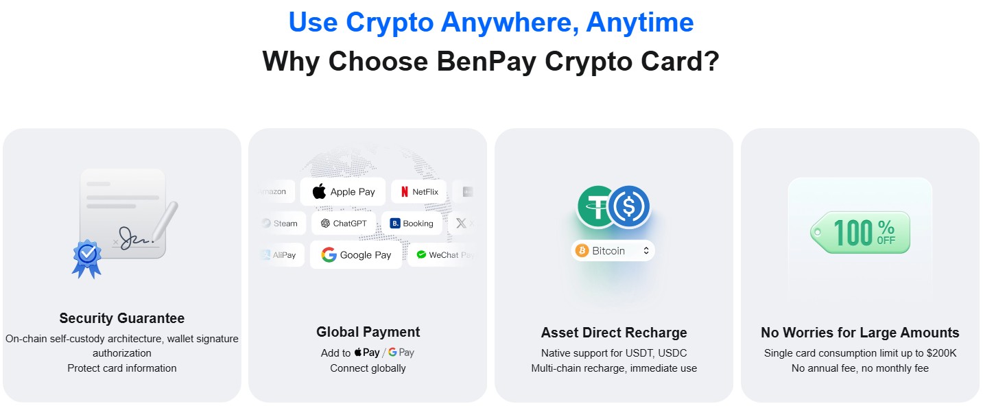 BenPay card gives crypto payments with fiat flexibility