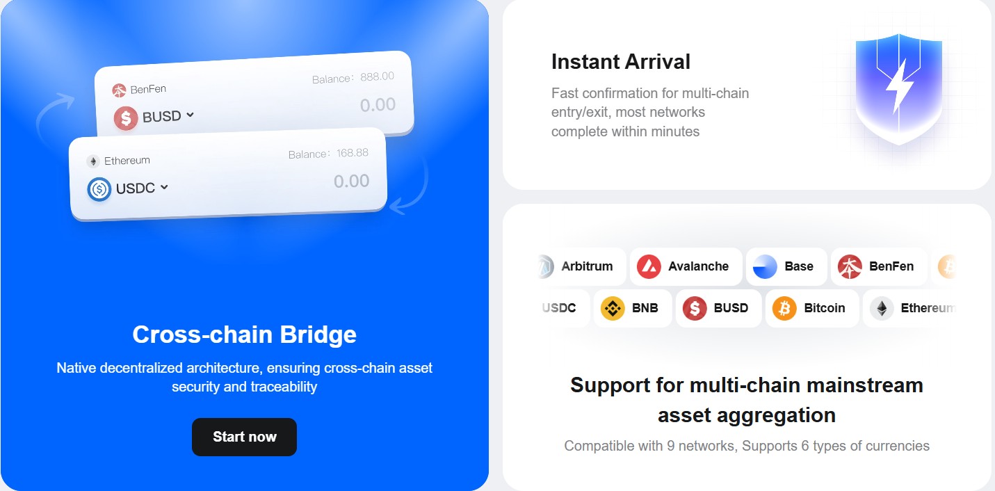 Cross-chain bridge – liquidity without borders