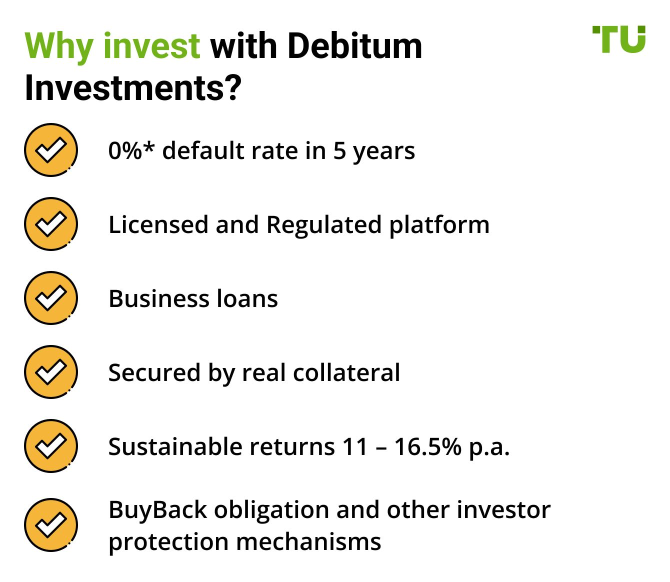 Why invest with Debitum Investments?