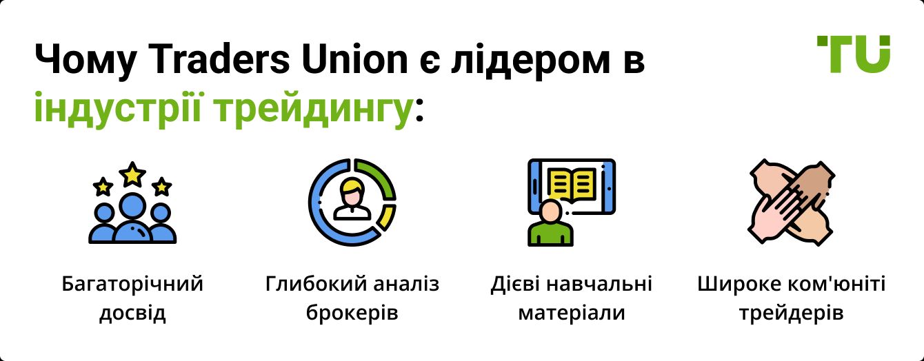 Чому Traders Union є лідером в індустрії трейдингу: