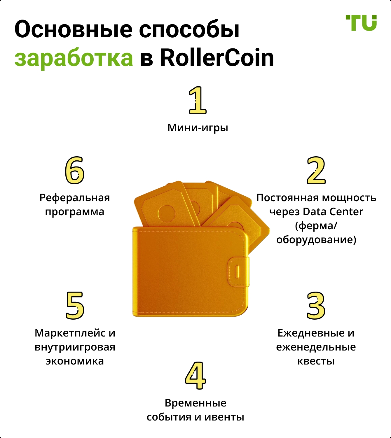 Основные способы заработка в RollerCoin