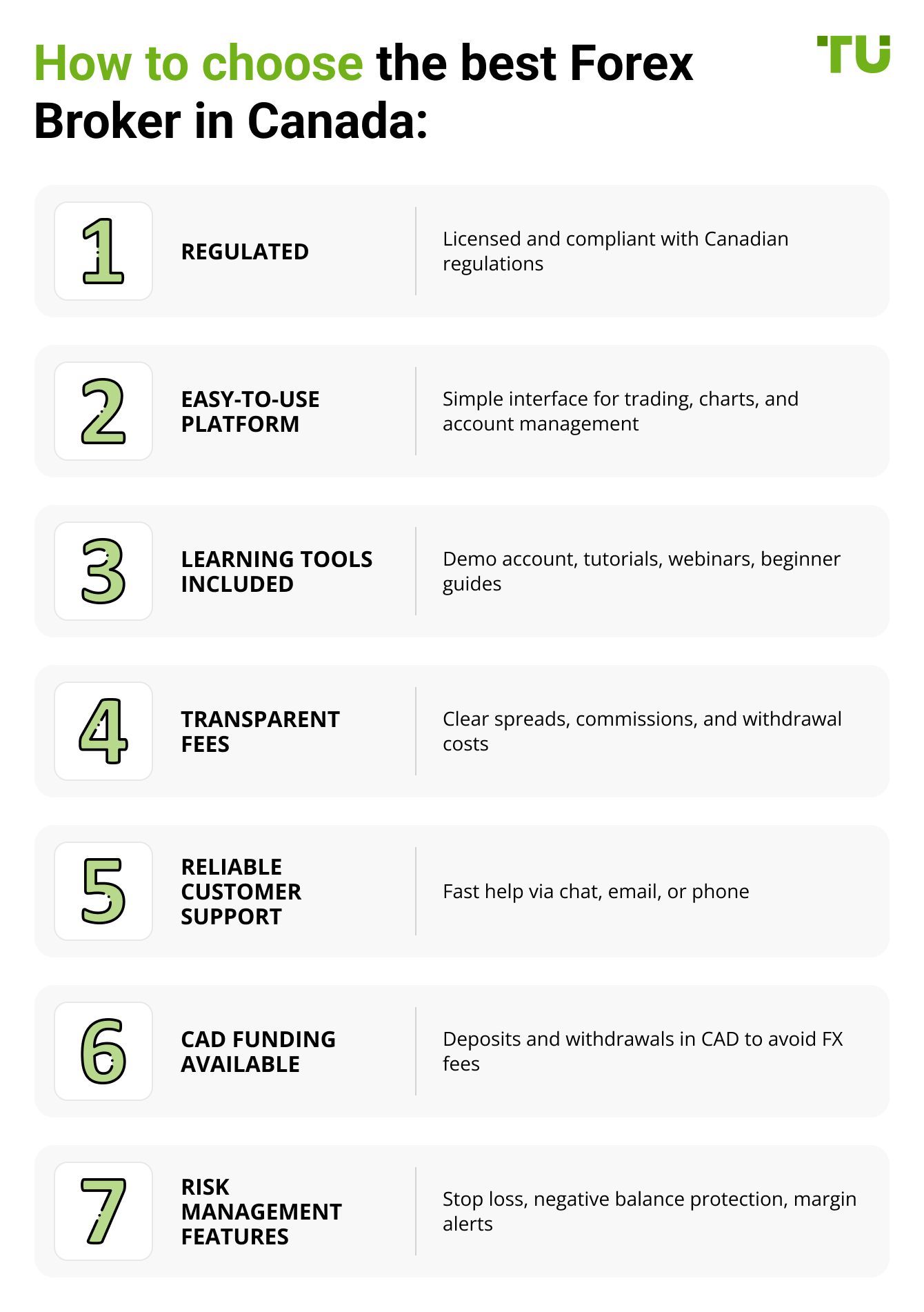 How to choose the best Forex Broker in Canada