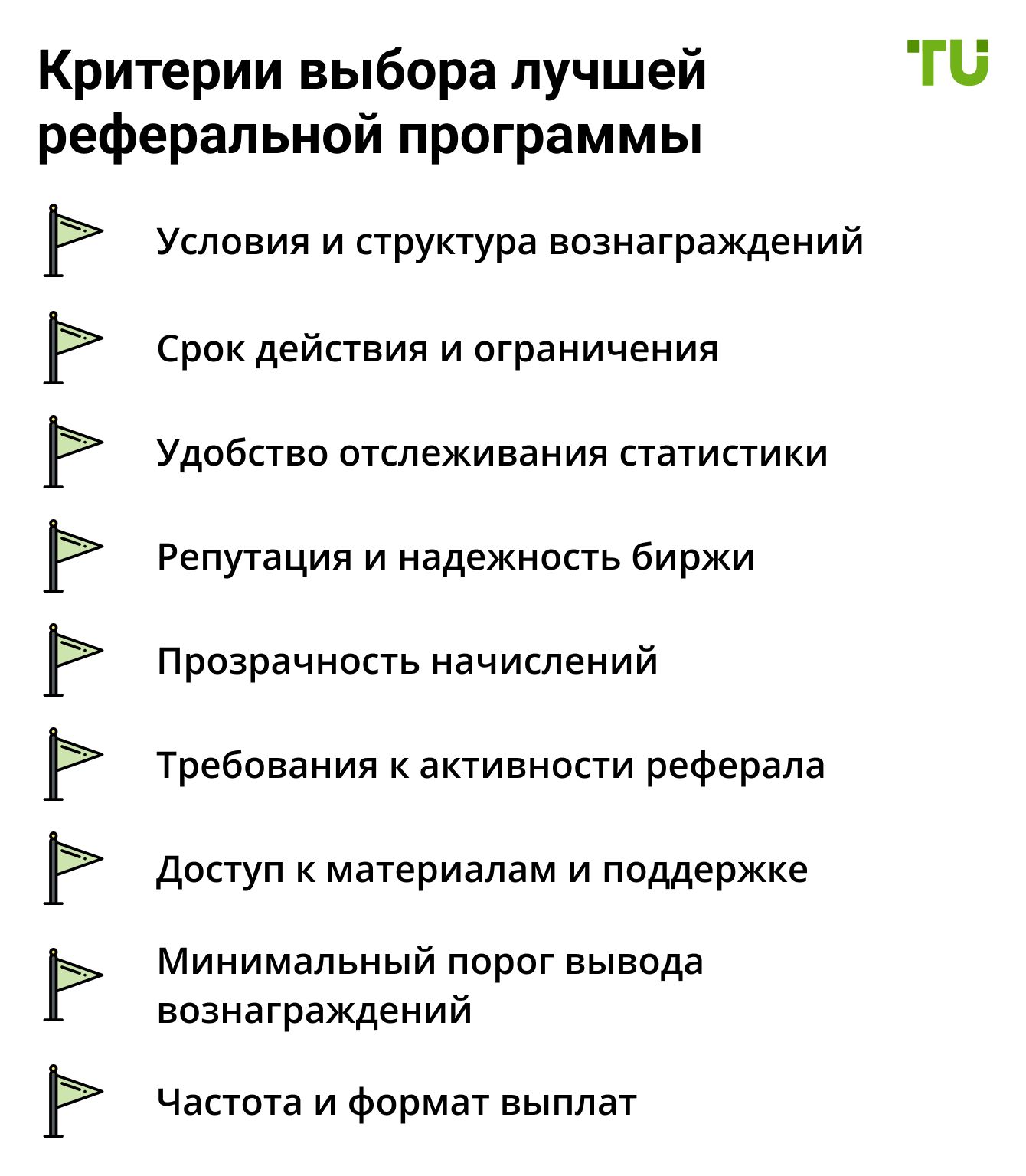 Критерии выбора лучшей реферальной программы