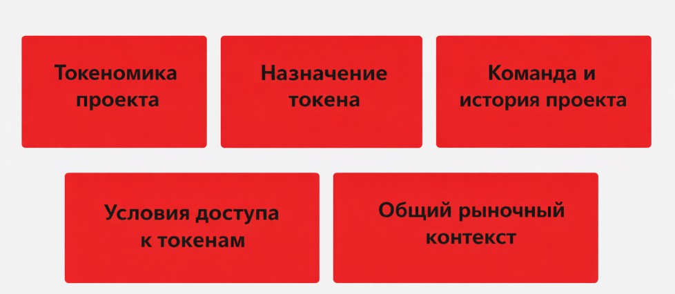 На что обращать внимание перед участием в TGE