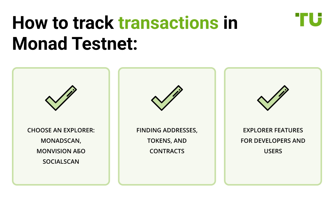 How to track transactions in Monad Testnet