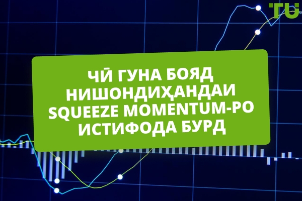 Шумо чӣ гуна бо истифода аз нишондиҳандаи Squeeze Momentum савдо мекунед?