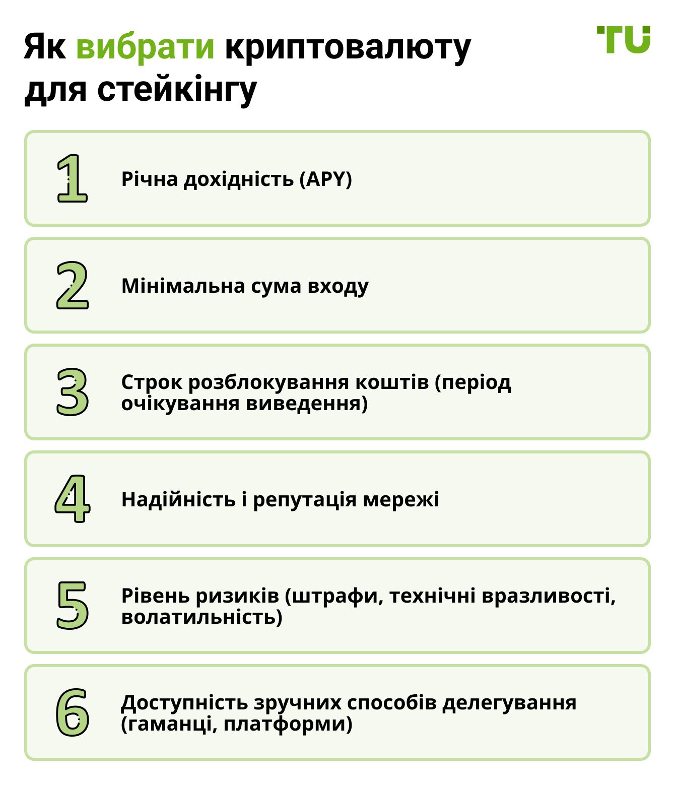Як вибрати криптовалюту для стейкінгу