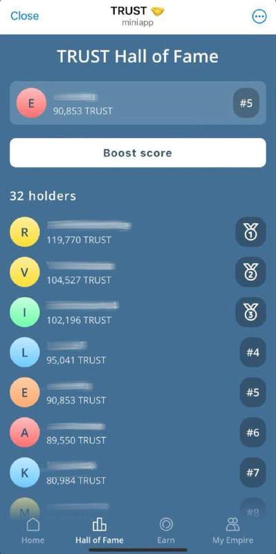 Bot Trust