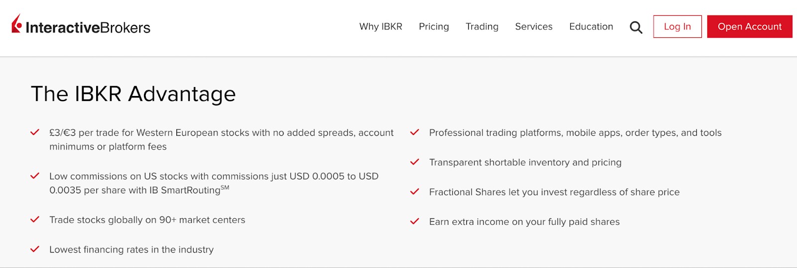 Условия торговли акциями брокера Interactive Brokers