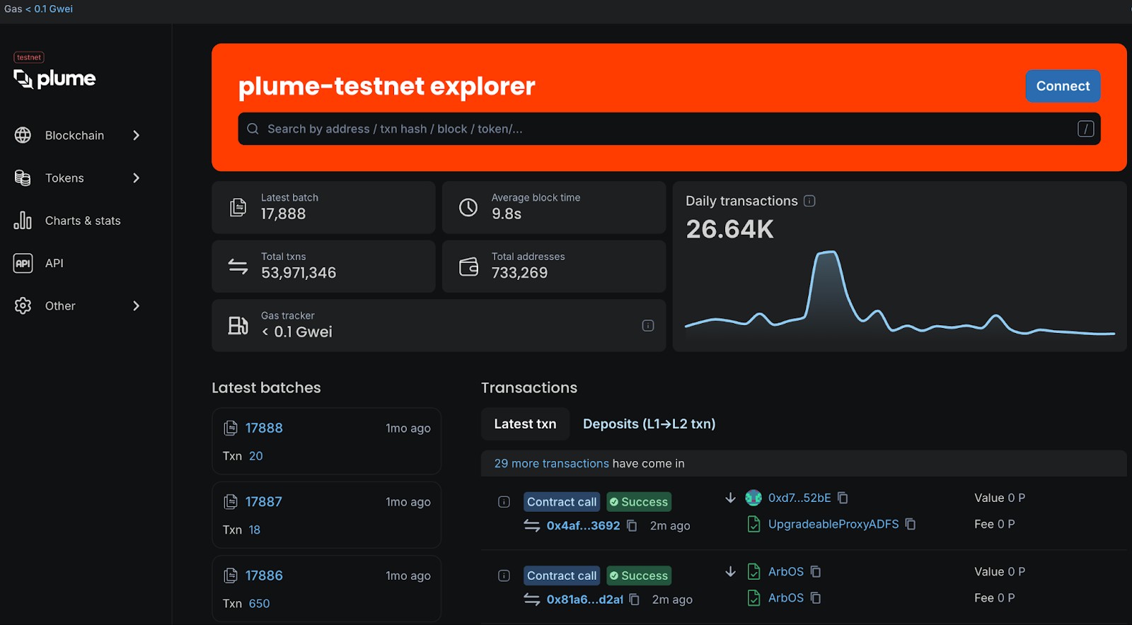 Plume Testnet explorer