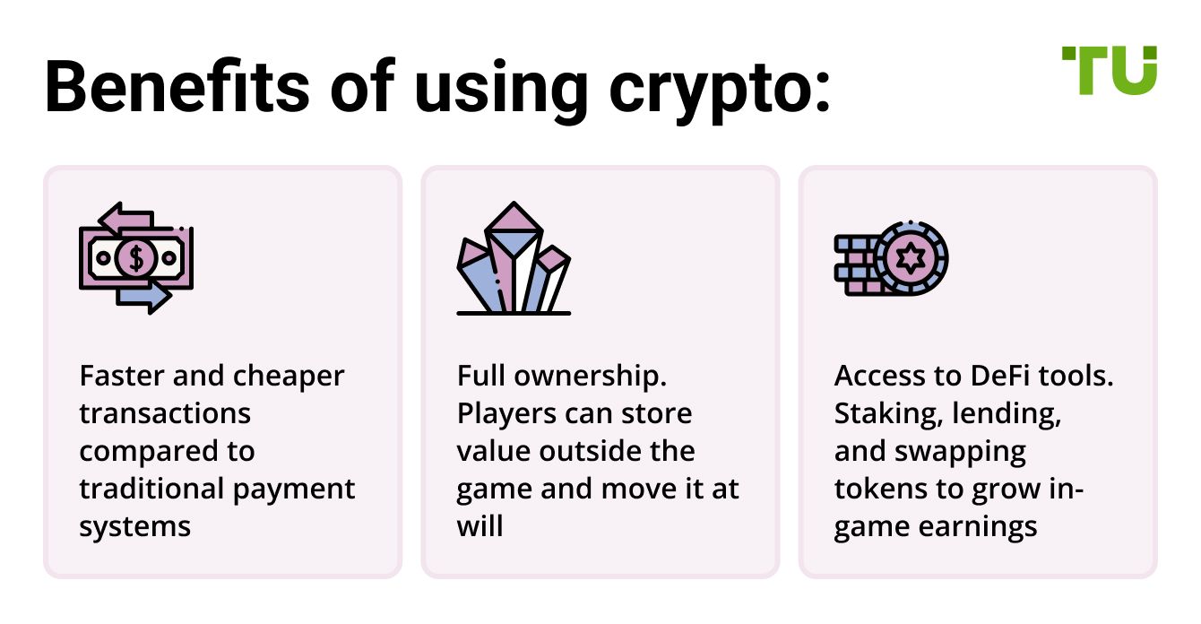 Benefits of using crypto