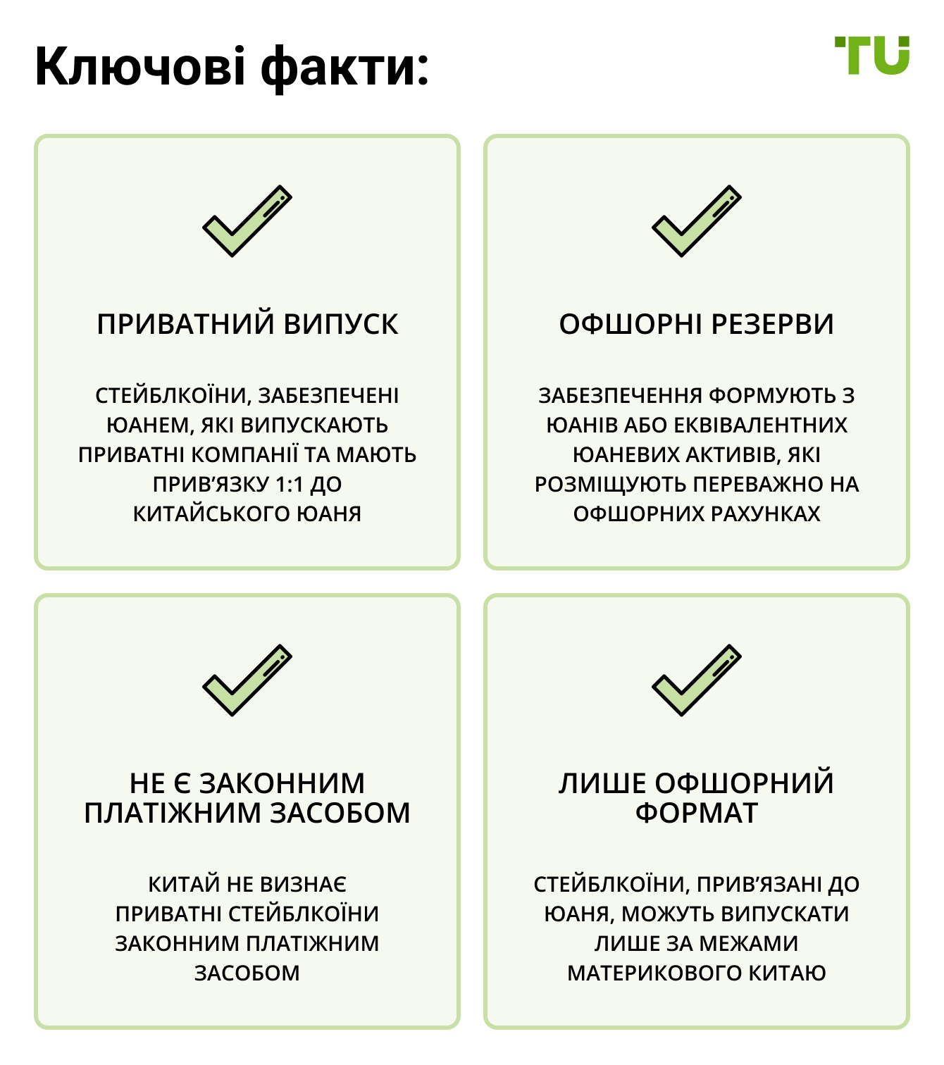 Ключові факти