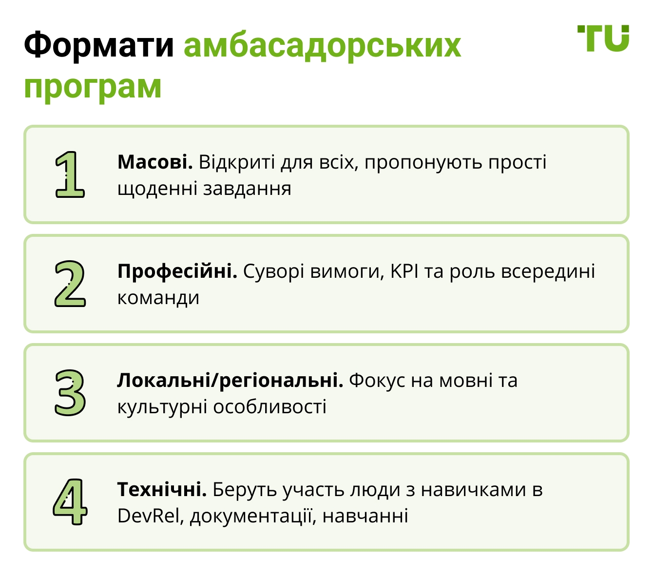 Формати амбасадорських програм