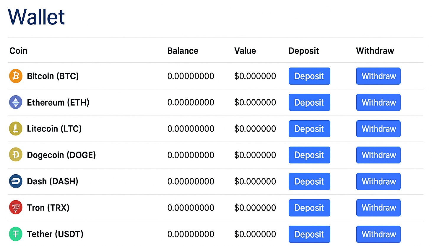 FaucetPay wallet