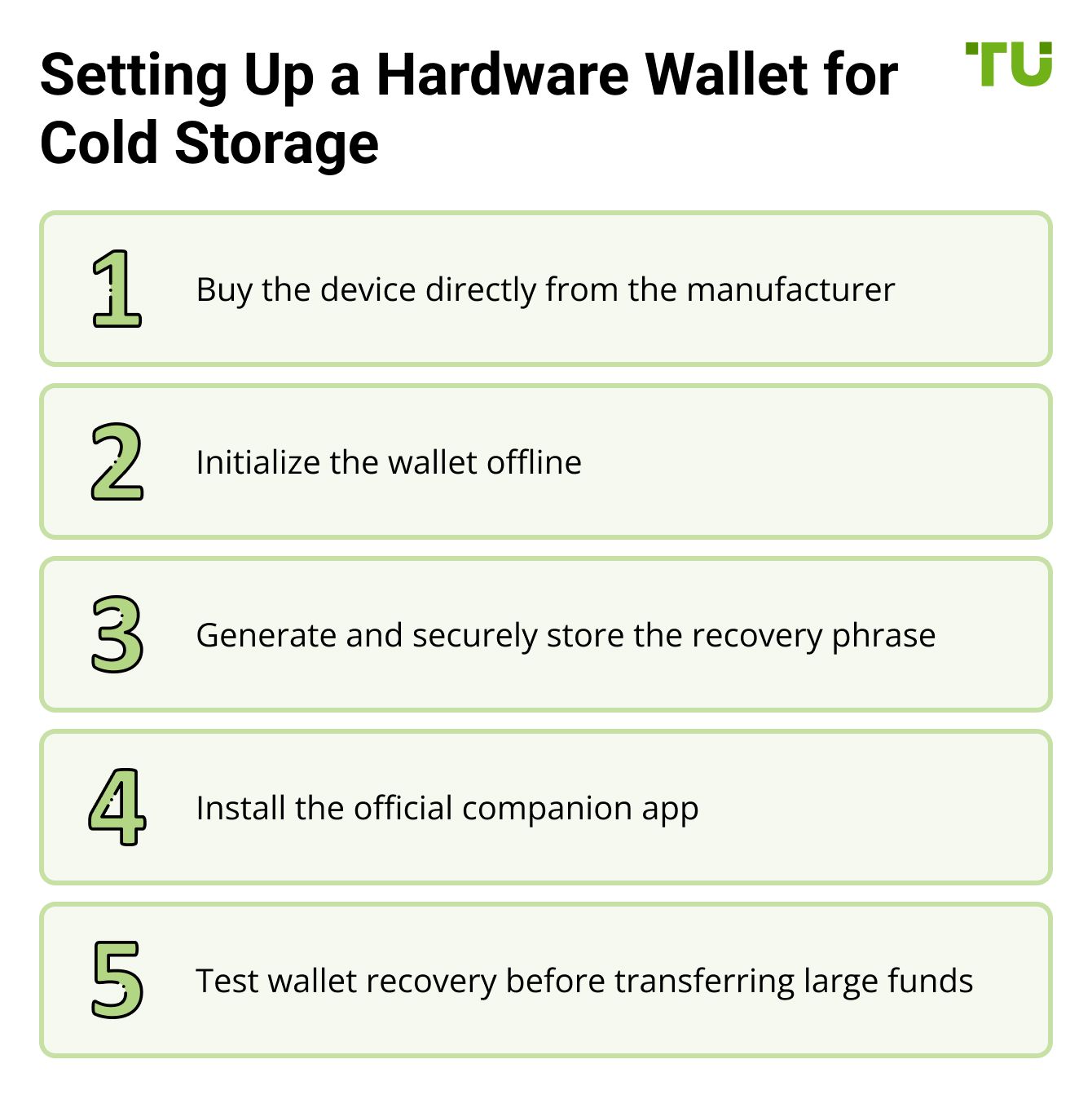 Setting Up a Hardware Wallet for Cold Storage