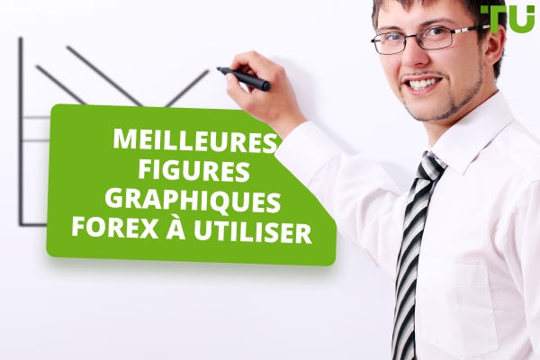 Modèles de graphiques Forex Essential pour un trading réussi